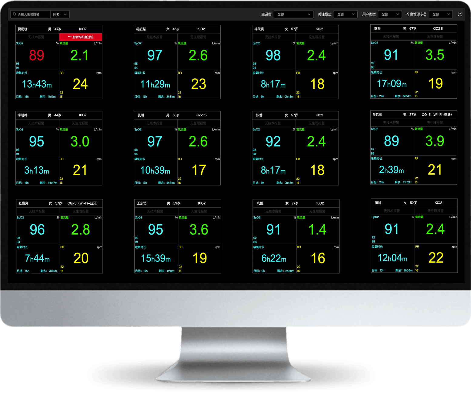 氧疗中央监护站